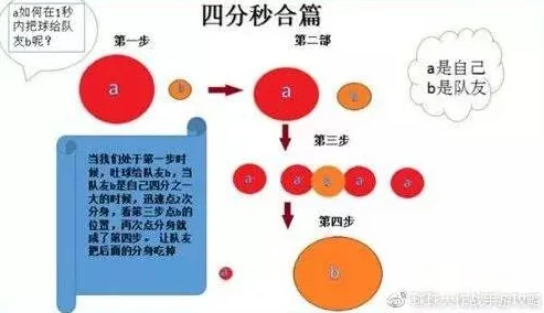 2025年球球大作战热门技巧：空白名字设置方法全解析与最新攻略分享